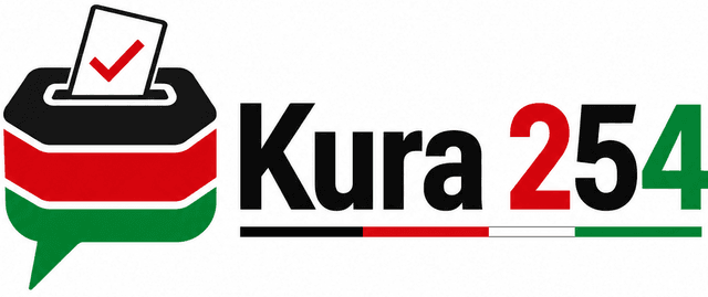 Kura254